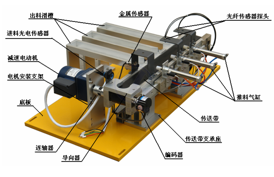 LG-335B型 自動生產(chǎn)線實訓考核裝置