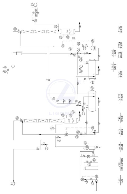 吸收工考核培訓裝置